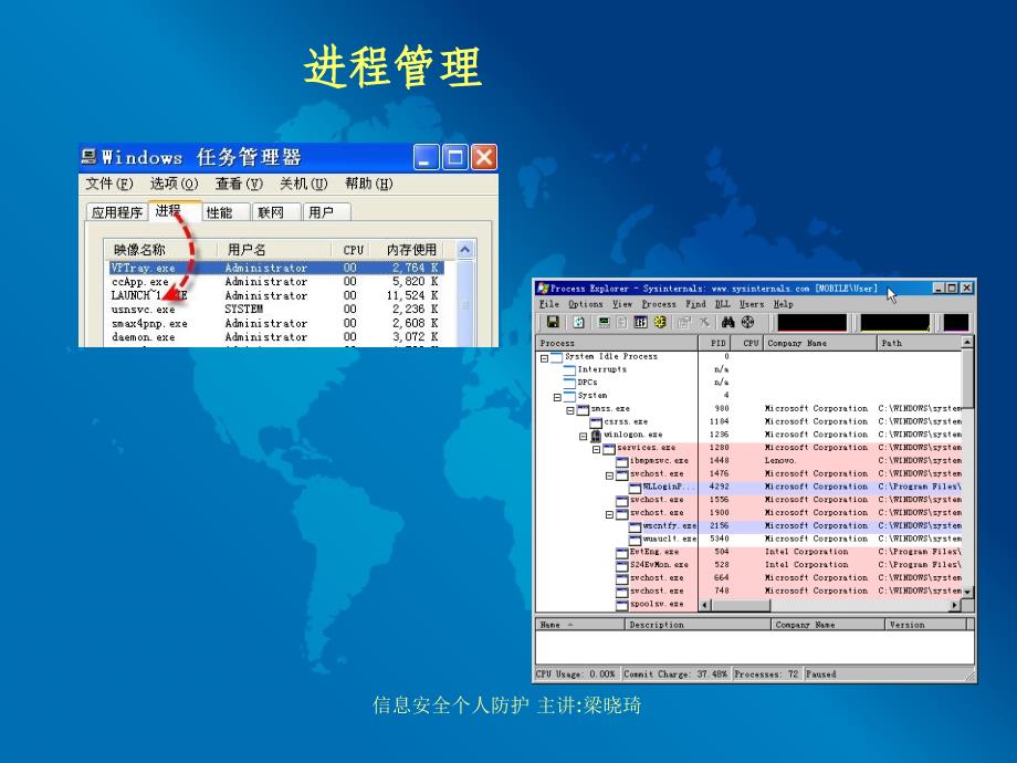 05第五章-windowsxp系统高阶安全_第4页