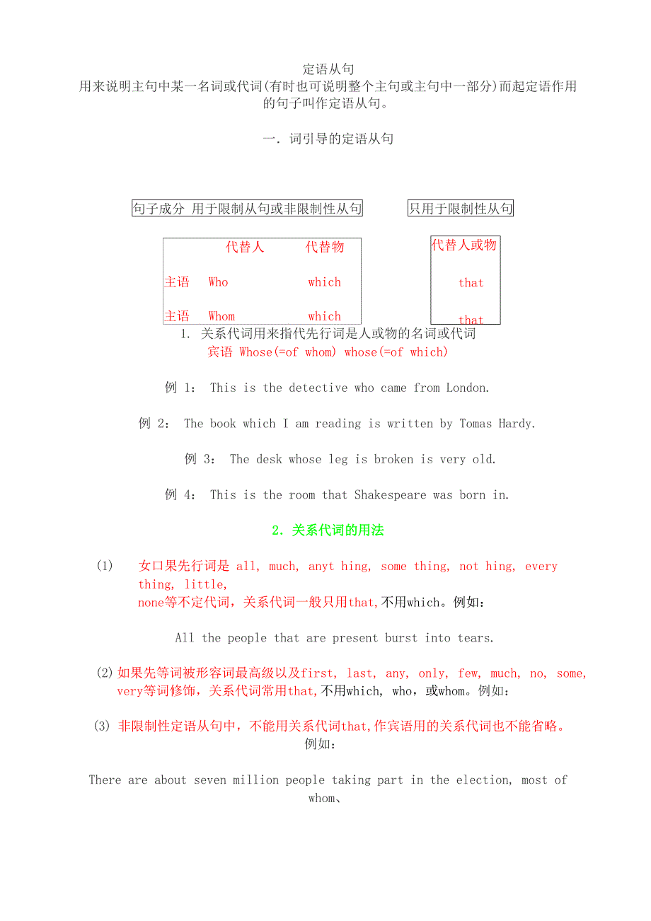 限制性非限制性定语从句详解+练习附答案_第1页