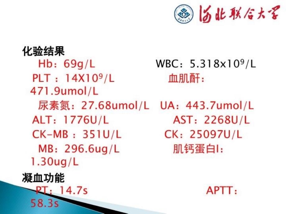 MODS病例分析解读_第3页