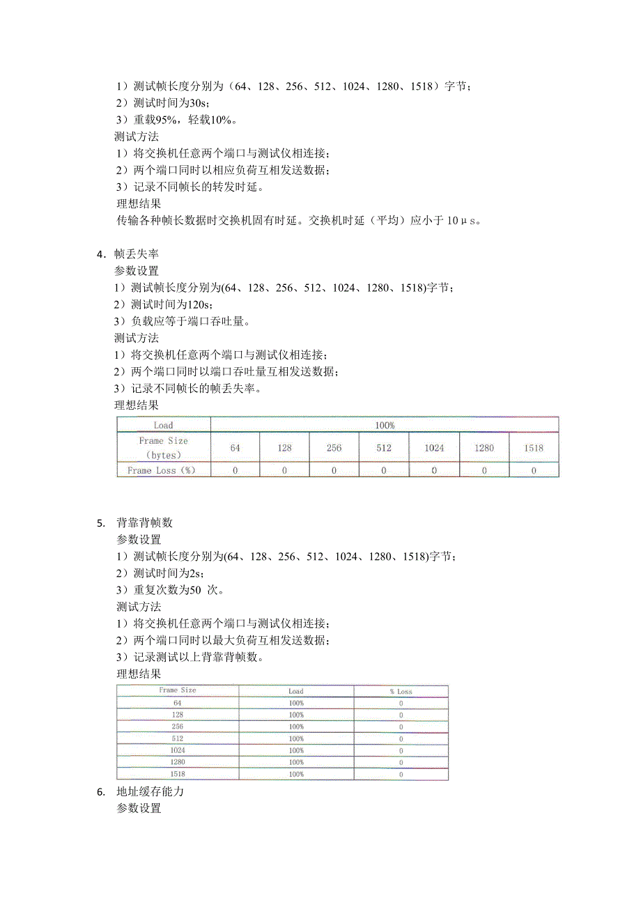 用iTester测试仪的交换机测试方案_第4页