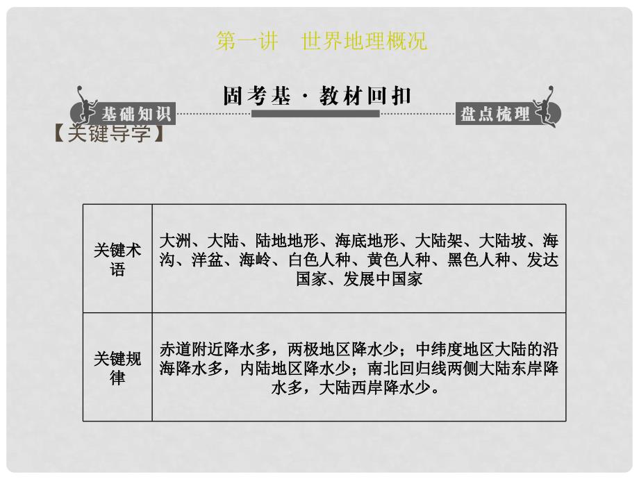 高考地理一轮复习 第十七章第一讲 世界地理概况配套课件 新人教版必修3_第3页