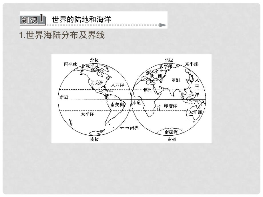 高考地理一轮复习 第十七章第一讲 世界地理概况配套课件 新人教版必修3_第4页