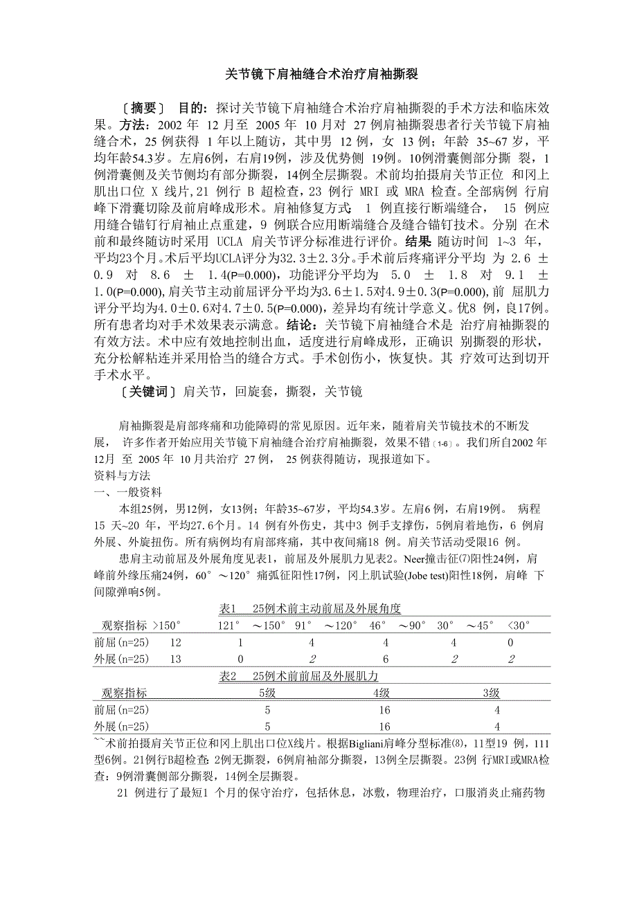 关节镜下肩袖缝合术治疗肩袖撕裂_第1页