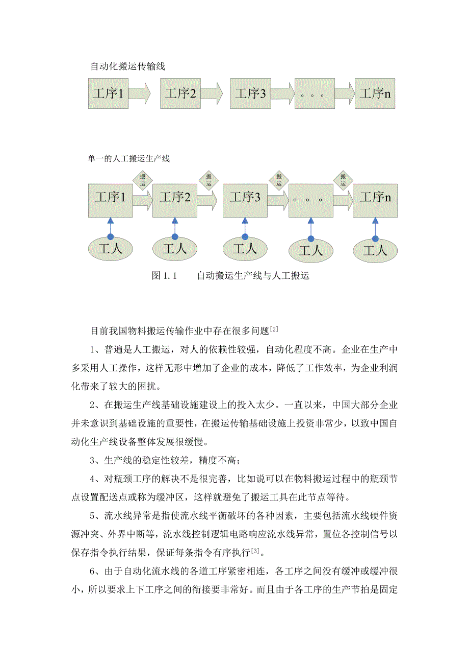 搬运传输线的机械设计开题报告.doc_第2页