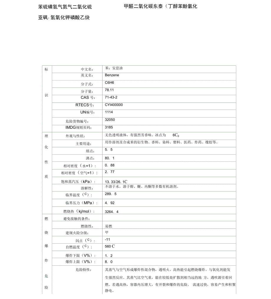 各种理化特性表_第1页