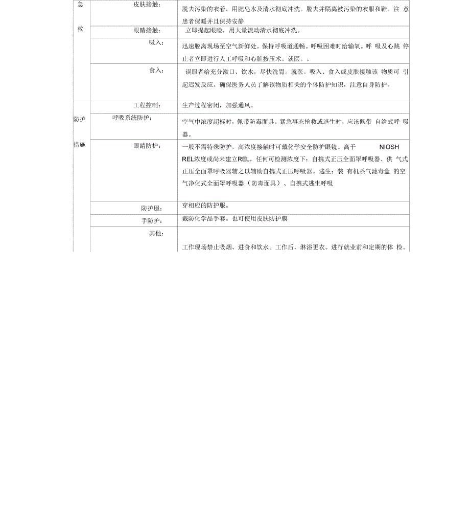 各种理化特性表_第5页