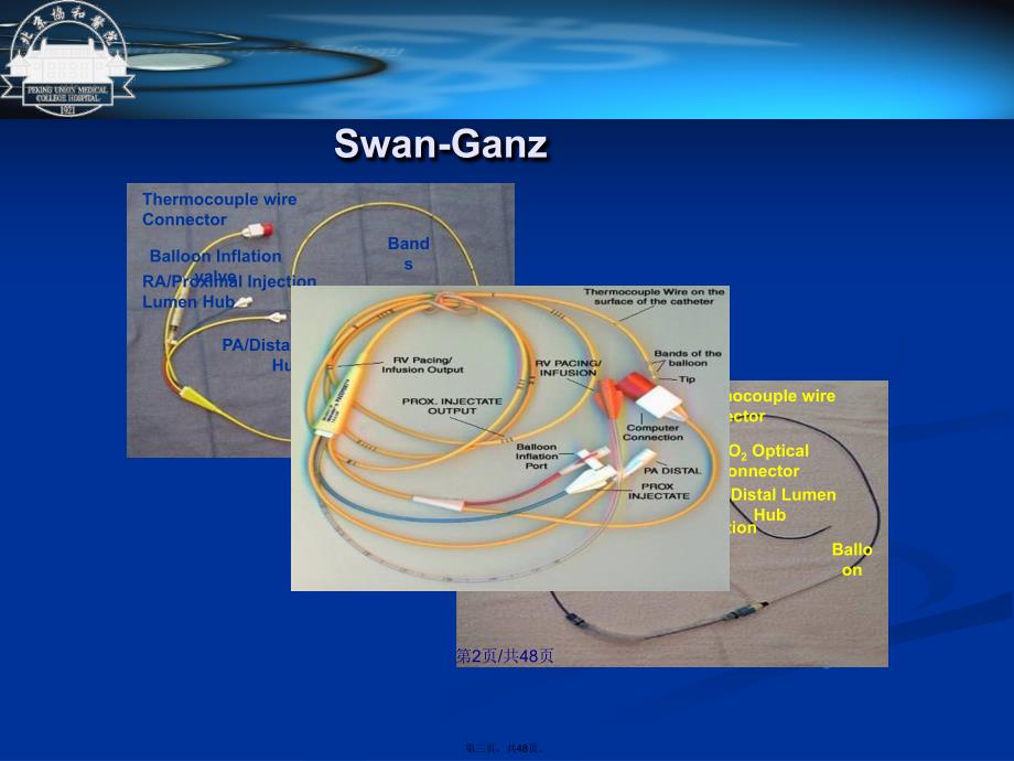 SwanGanz导管应用技巧与临床解读幻灯学习教案_第3页