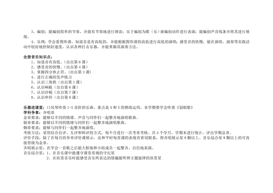 人音版小学音乐一年级下册教学计划_第3页