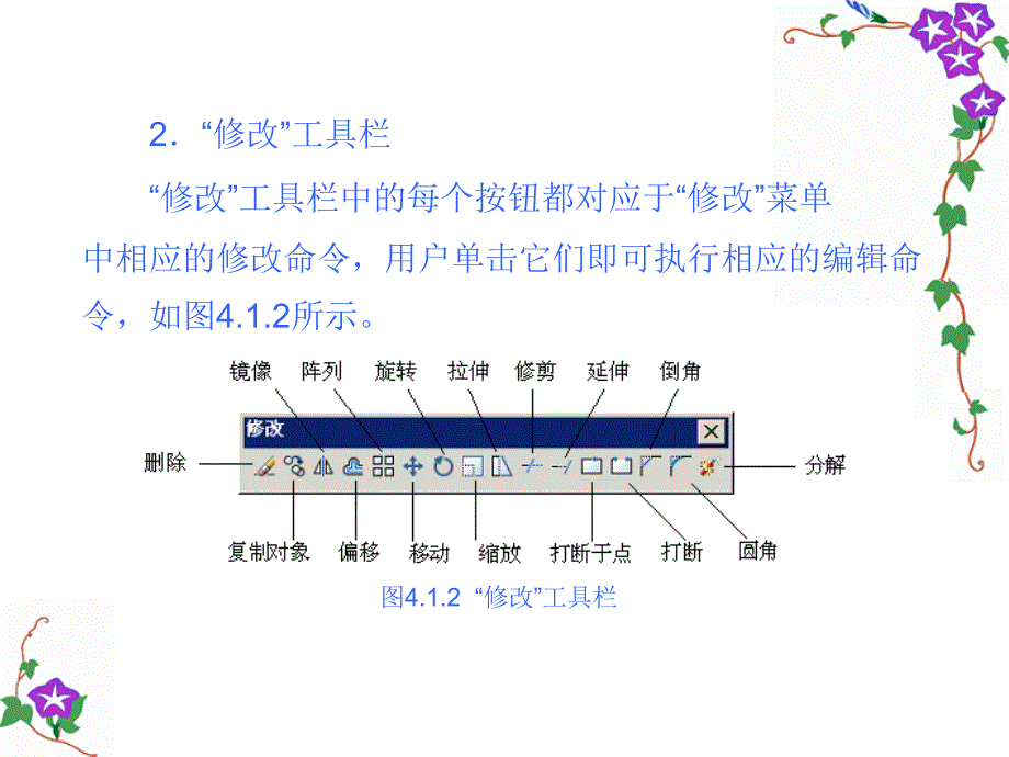 二维图形的编辑_第4页