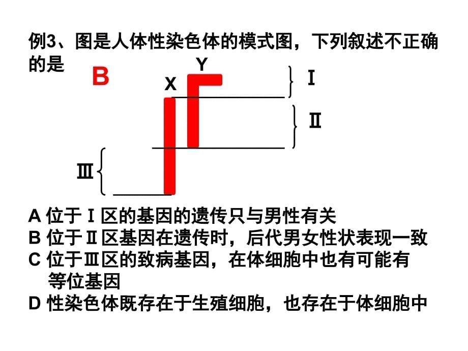 【医药健康】专题 伴遗传_第5页