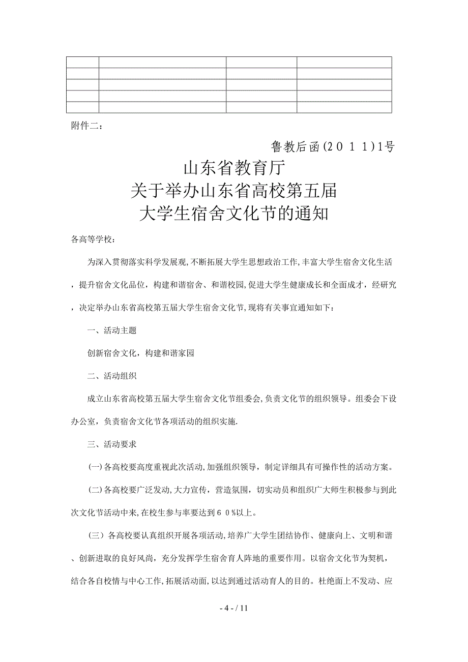 大学生公寓文化节活动方案_第4页