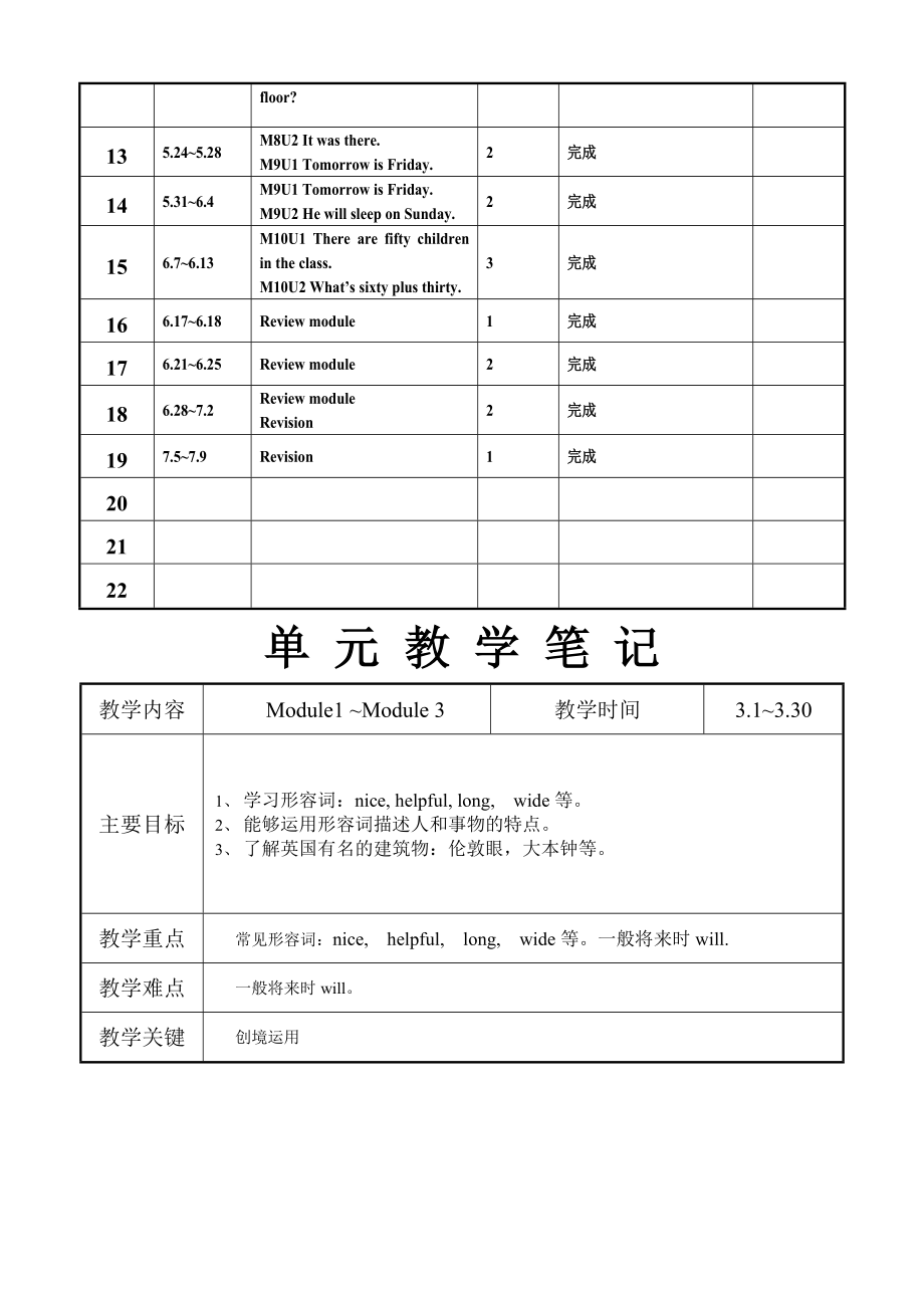 2001一年级起点外研社三年级下册英语教案_第5页