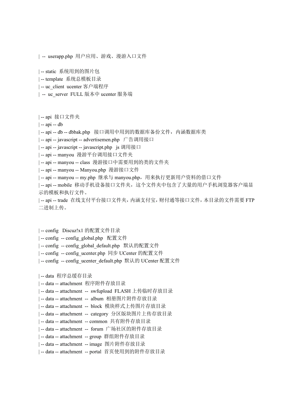 Discuz结构说明_第2页