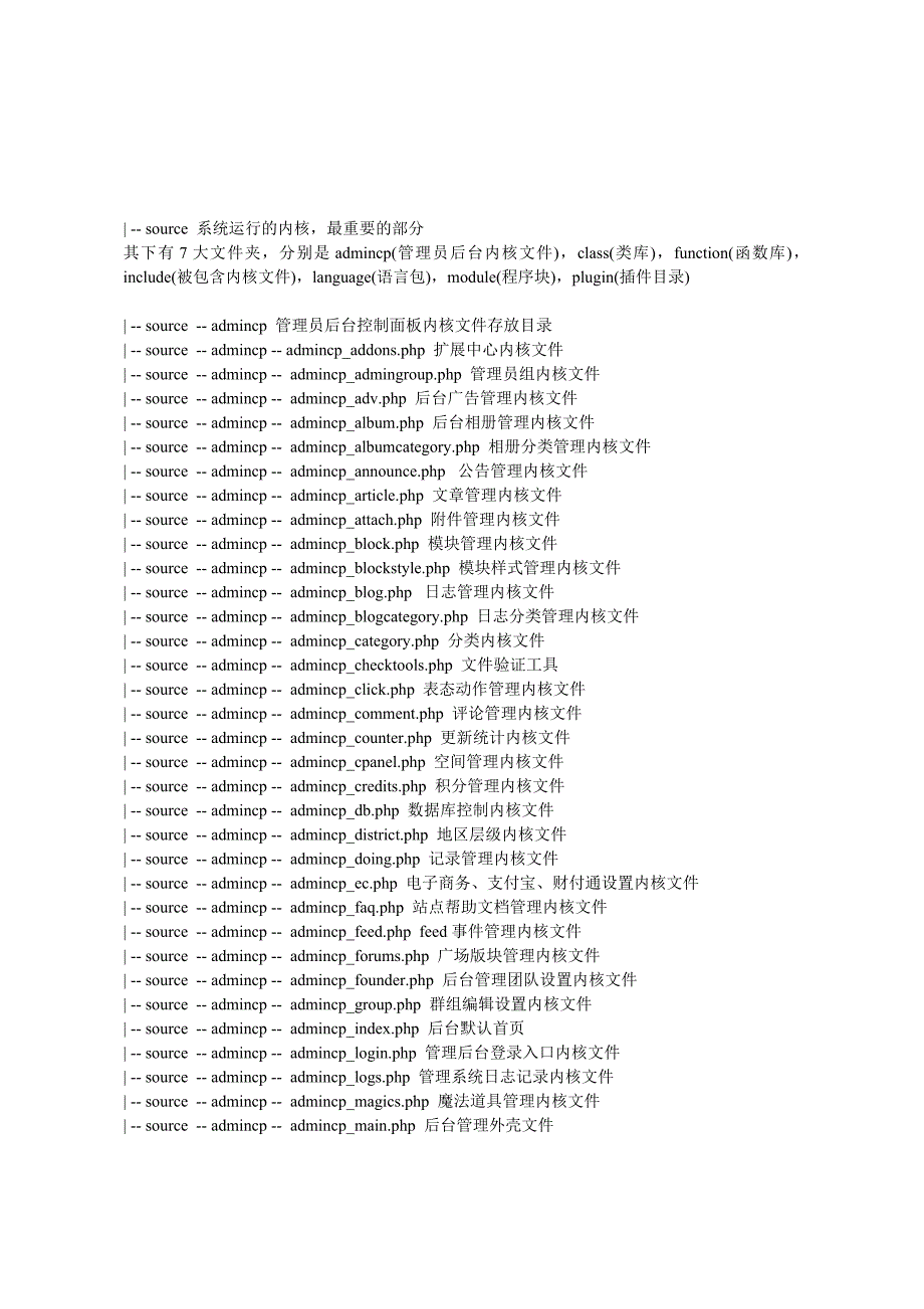 Discuz结构说明_第4页