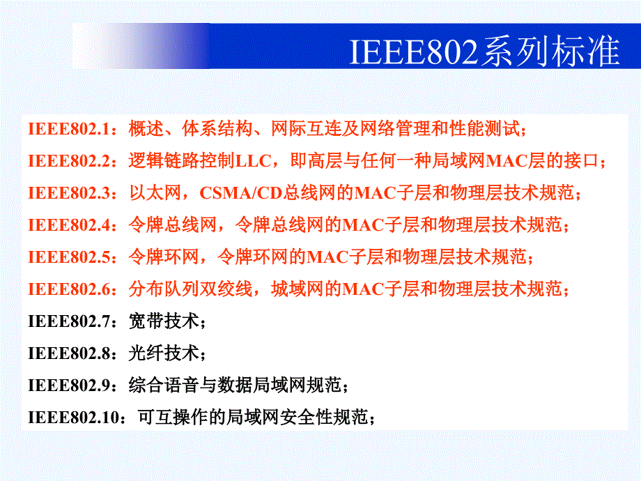 第五章局域网技术课件_第3页