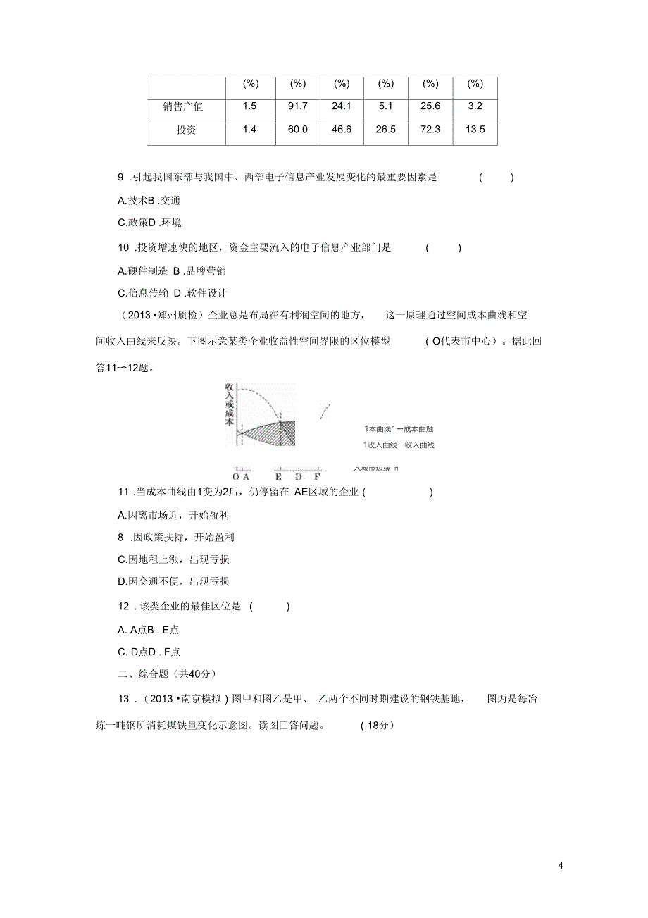 【三维设计】(广西专用)2014届高考地理一轮复习第五单元第三讲工业生产活动和工业区位选择课时跟踪检_第4页