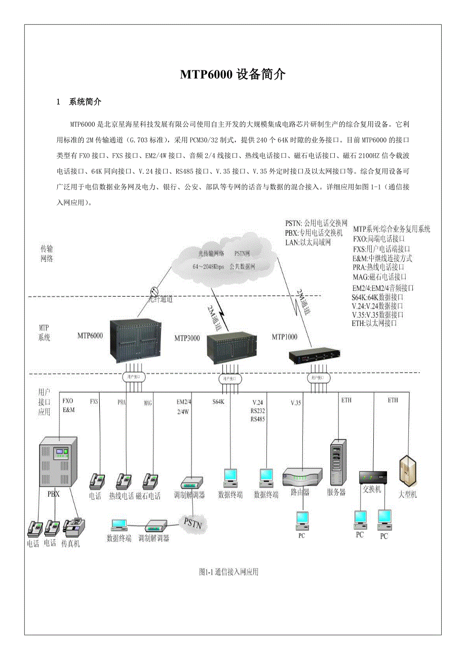 星海星PCM MTP6000系列说明书介绍_第3页