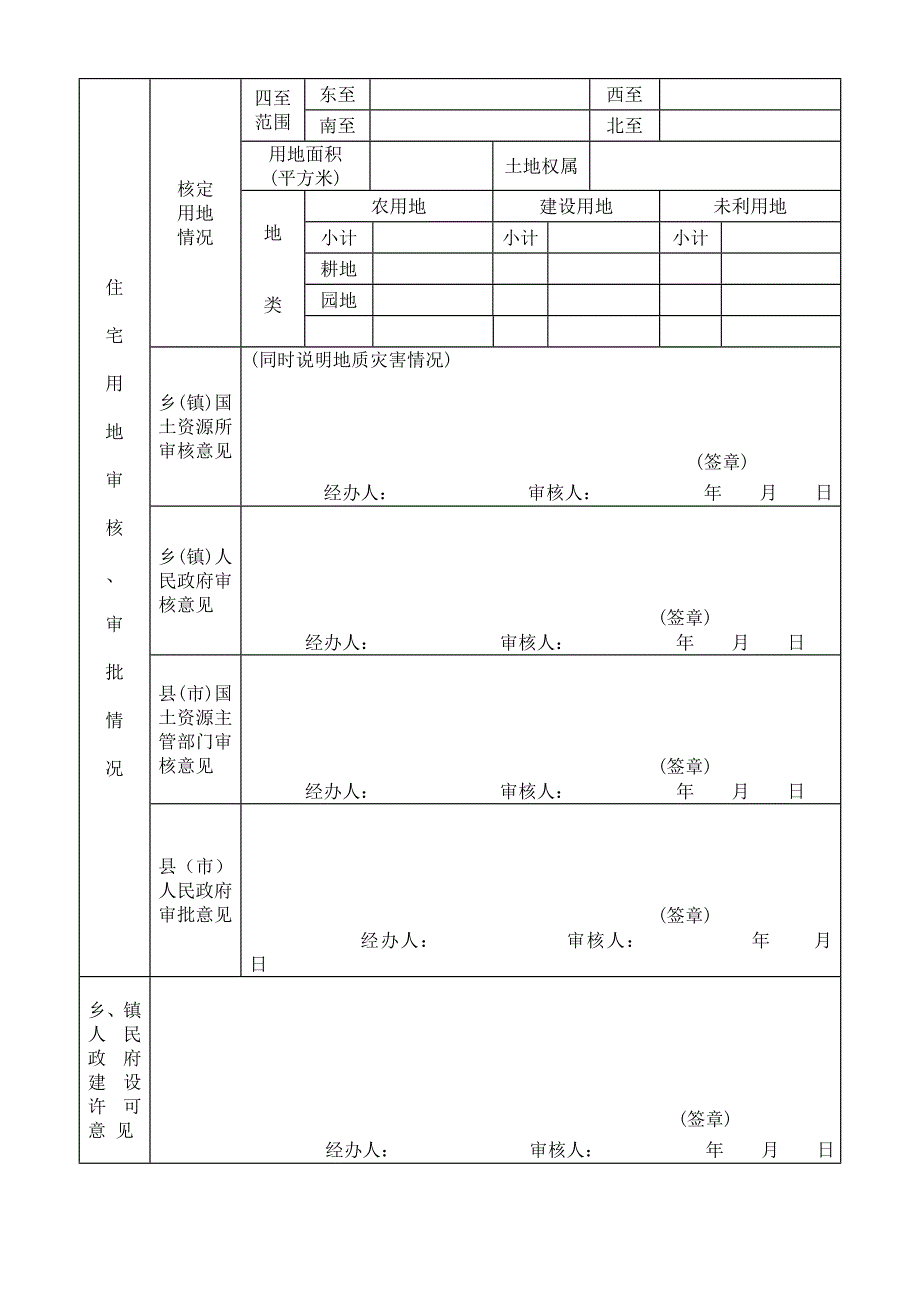 福建省农村住宅建设和用地申请表_第4页