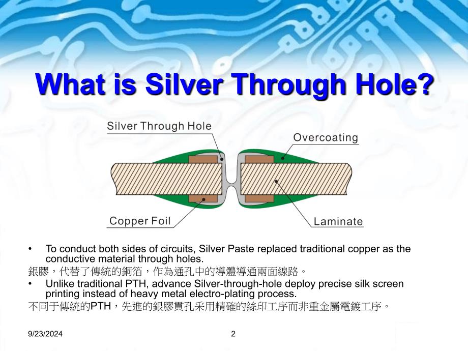 银PCB加工银浇灌孔线路板加工课件_第2页