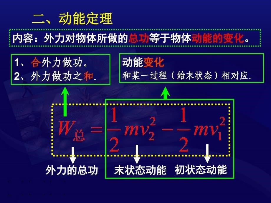 《关于动能定理的》PPT课件.ppt_第5页