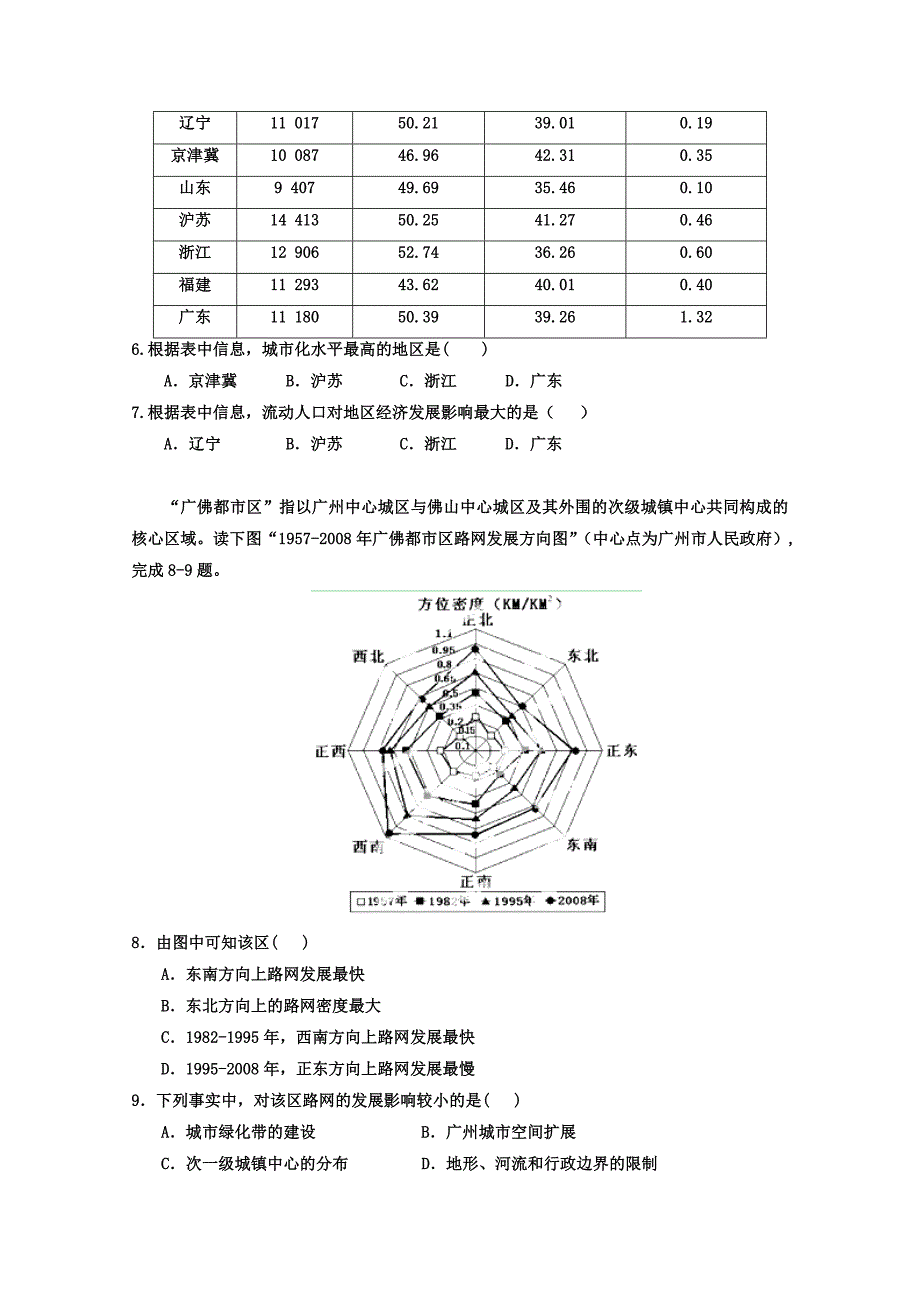 高三地理寒假作业背学练测【07】城市练原卷板_第3页