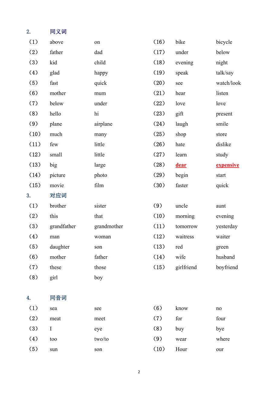 小学英语总复习-反义词、近义词、对应词_第2页