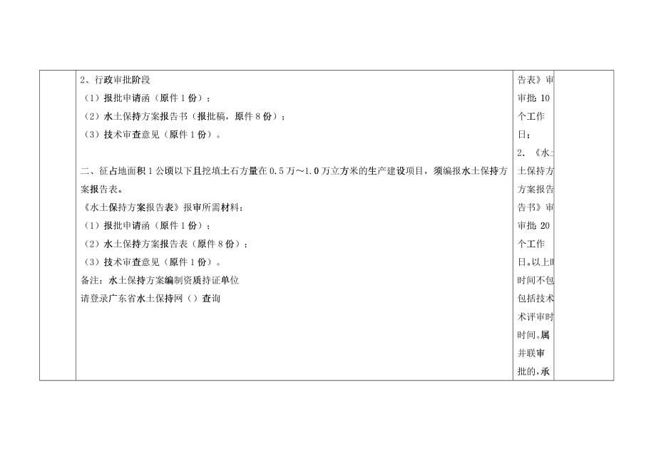 某市报建报批资料办事指南_第5页