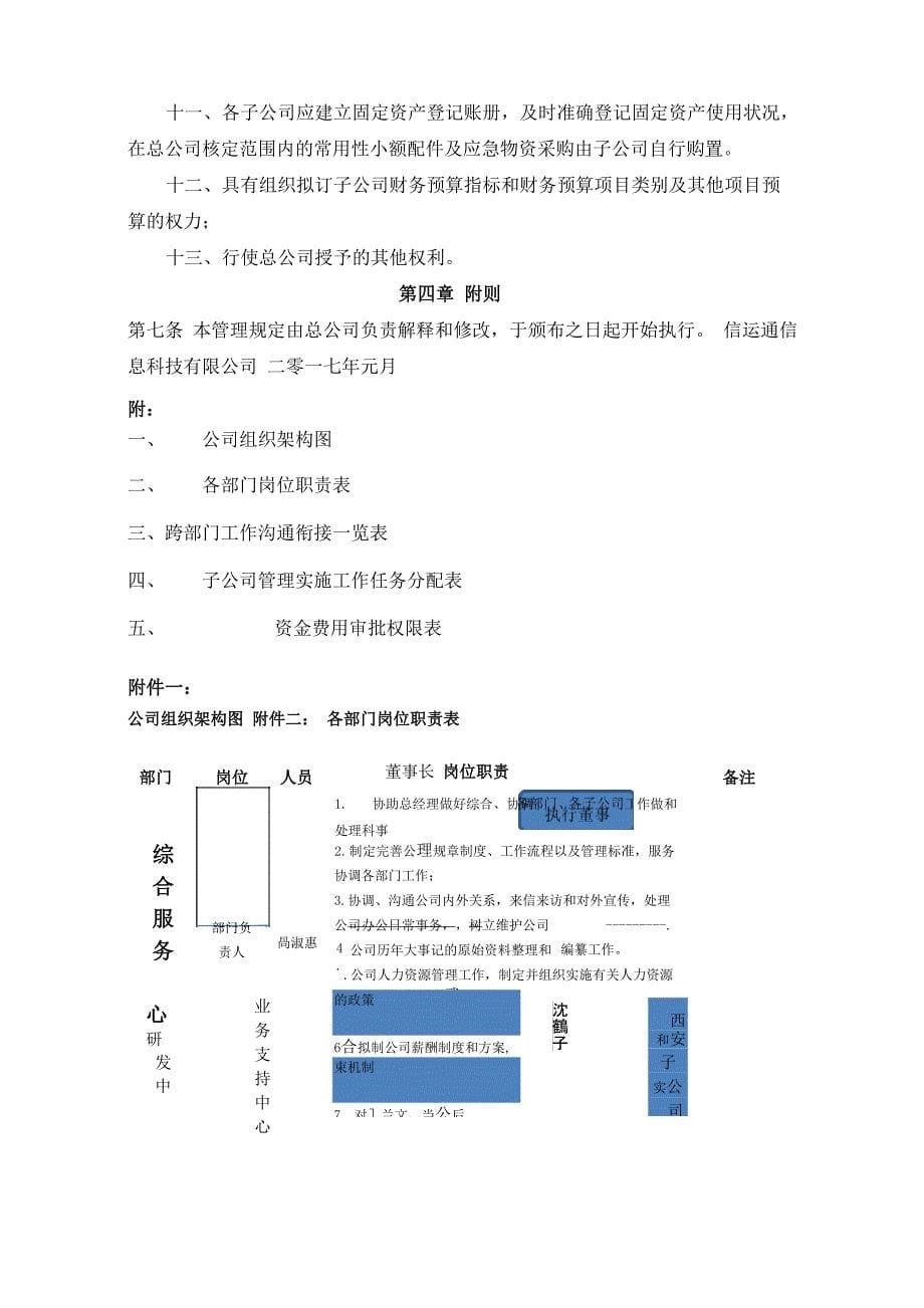 总公司与子公司管理细则_第5页