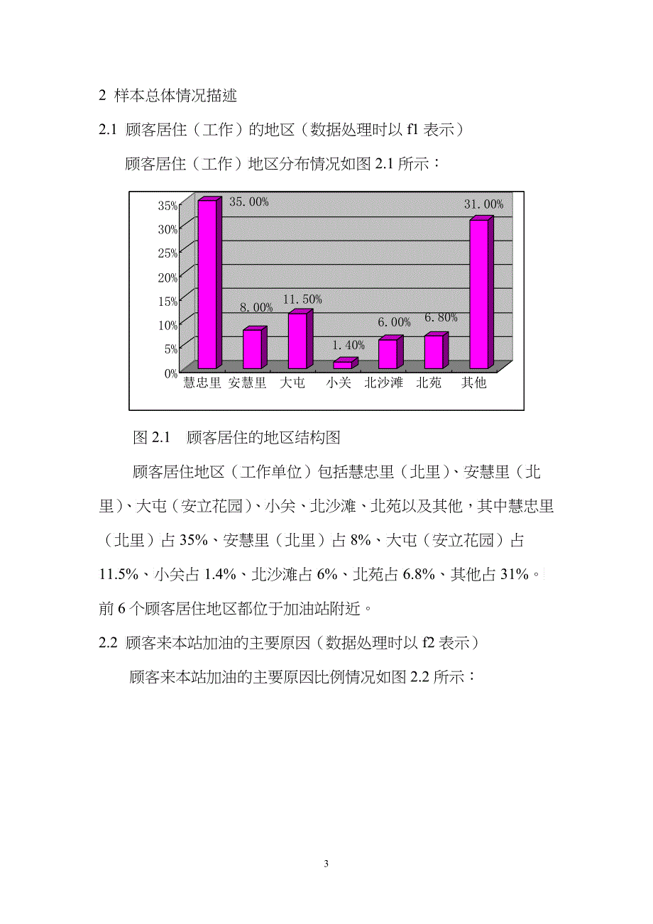 石大中油调查报告2_第3页