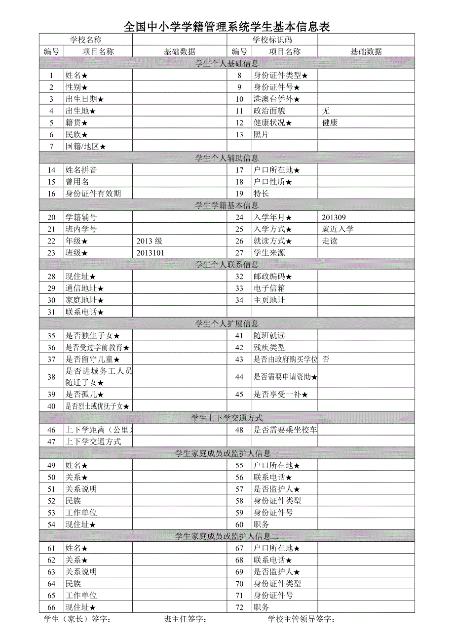 全国中小学学籍管理系统学生基本信息表_第1页