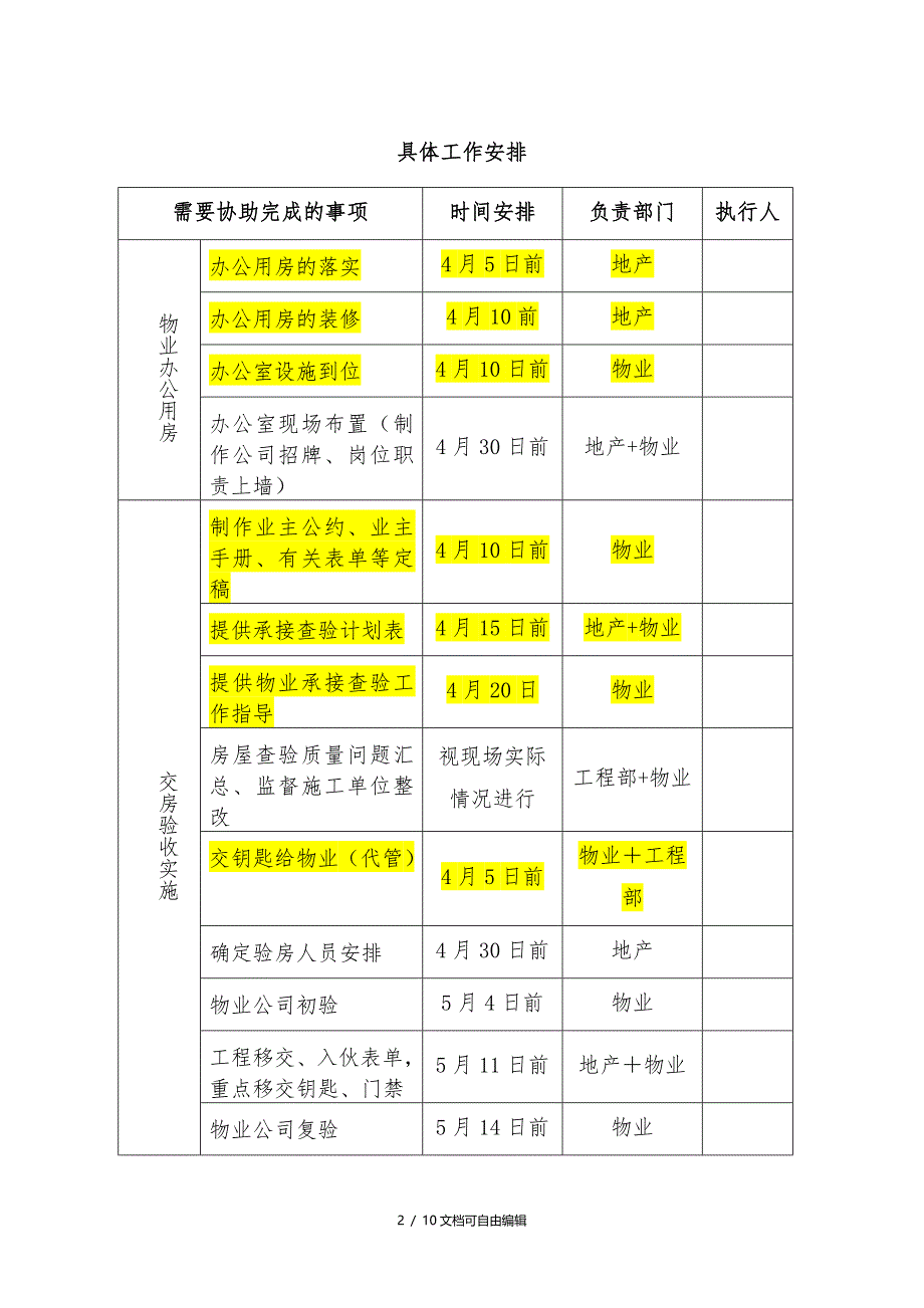 交房流程图(确认)_第2页