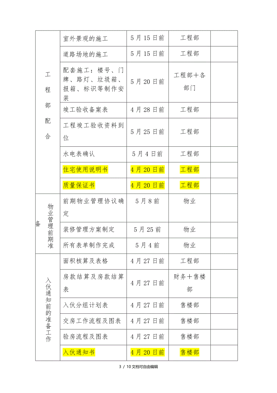 交房流程图(确认)_第3页