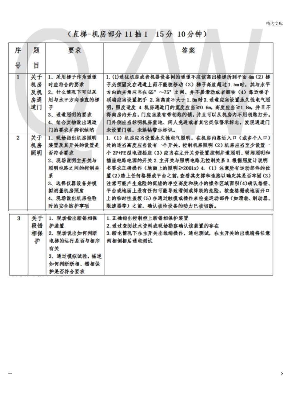 2015年电梯检验员考试(含实操题目及答案)_第5页