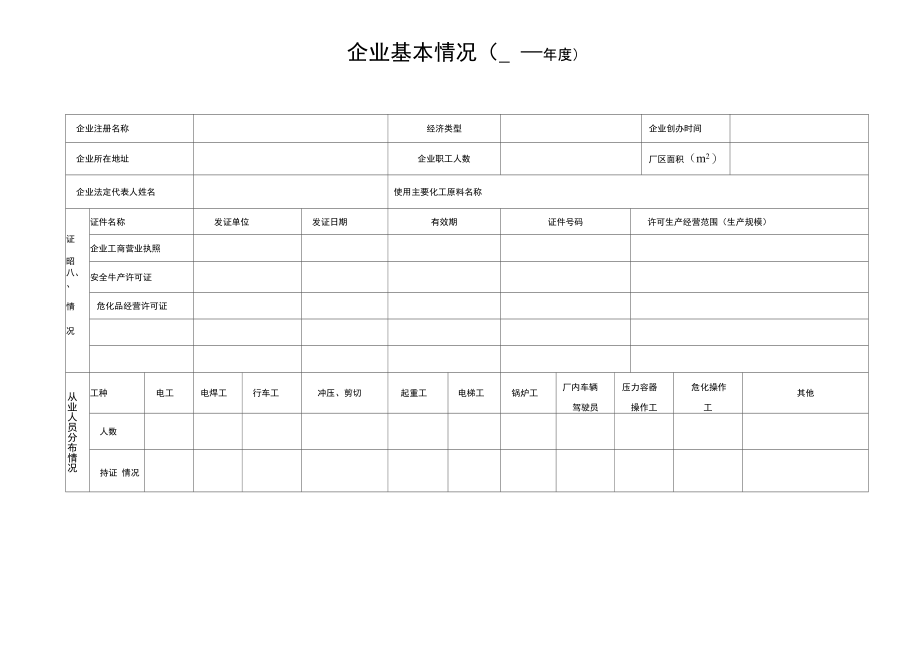 安全生产管理台帐范本_第5页