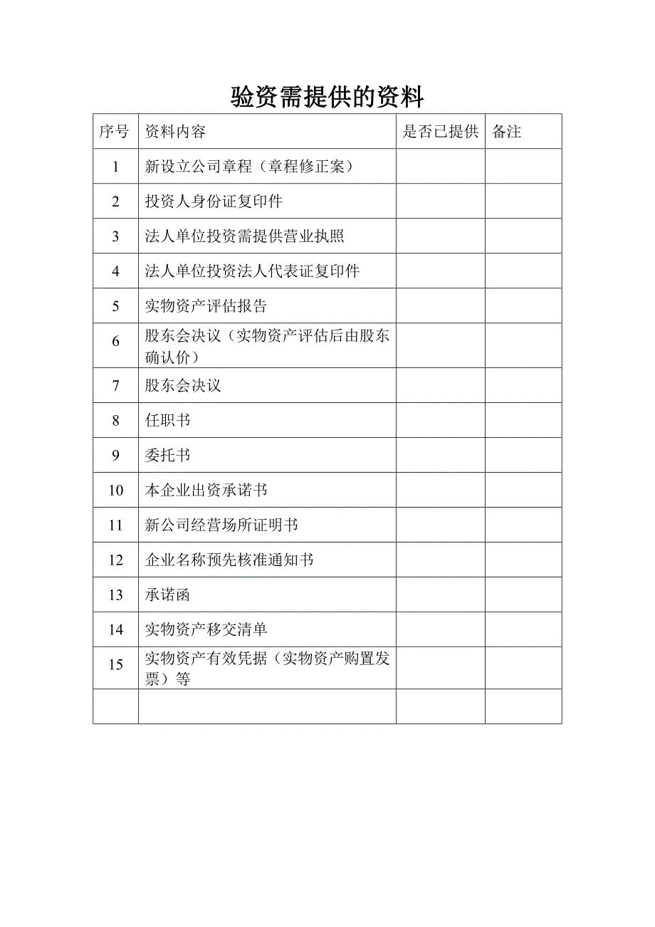 设立验资需提供的资料_第1页