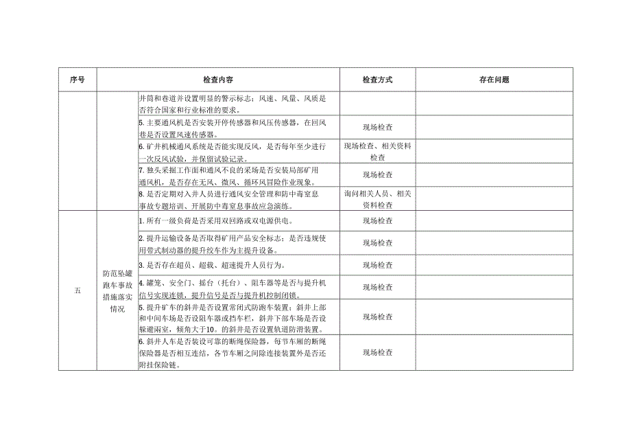 非煤地下矿山安全生产专项检查表_第4页