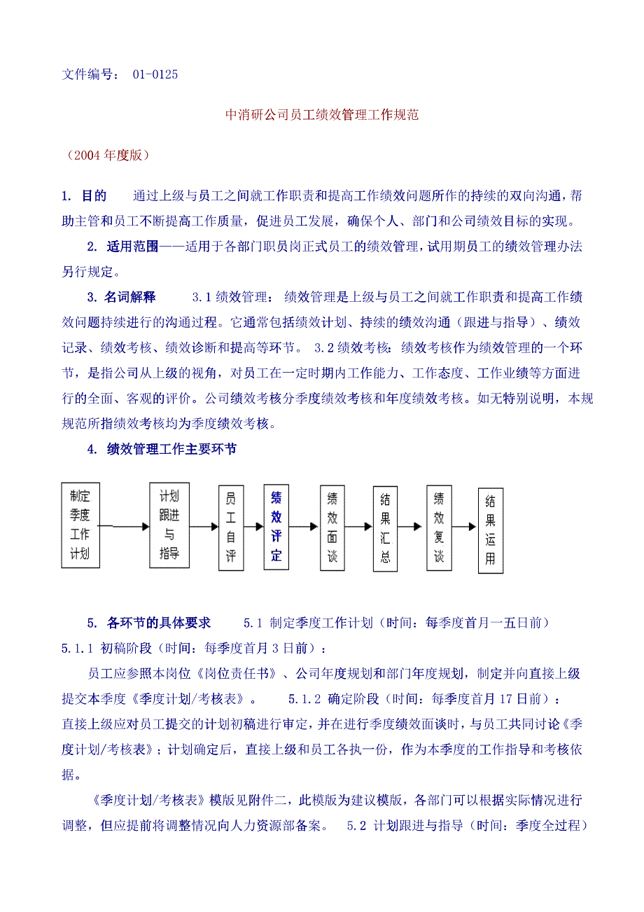 中消研市场研究有限公司员工绩效管理工作规范_第1页