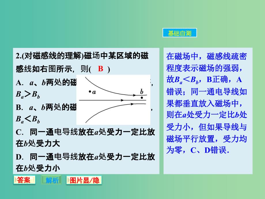 高考物理大一轮复习 8.1磁场的描述、磁场对电流的作用课件 新人教版.ppt_第4页