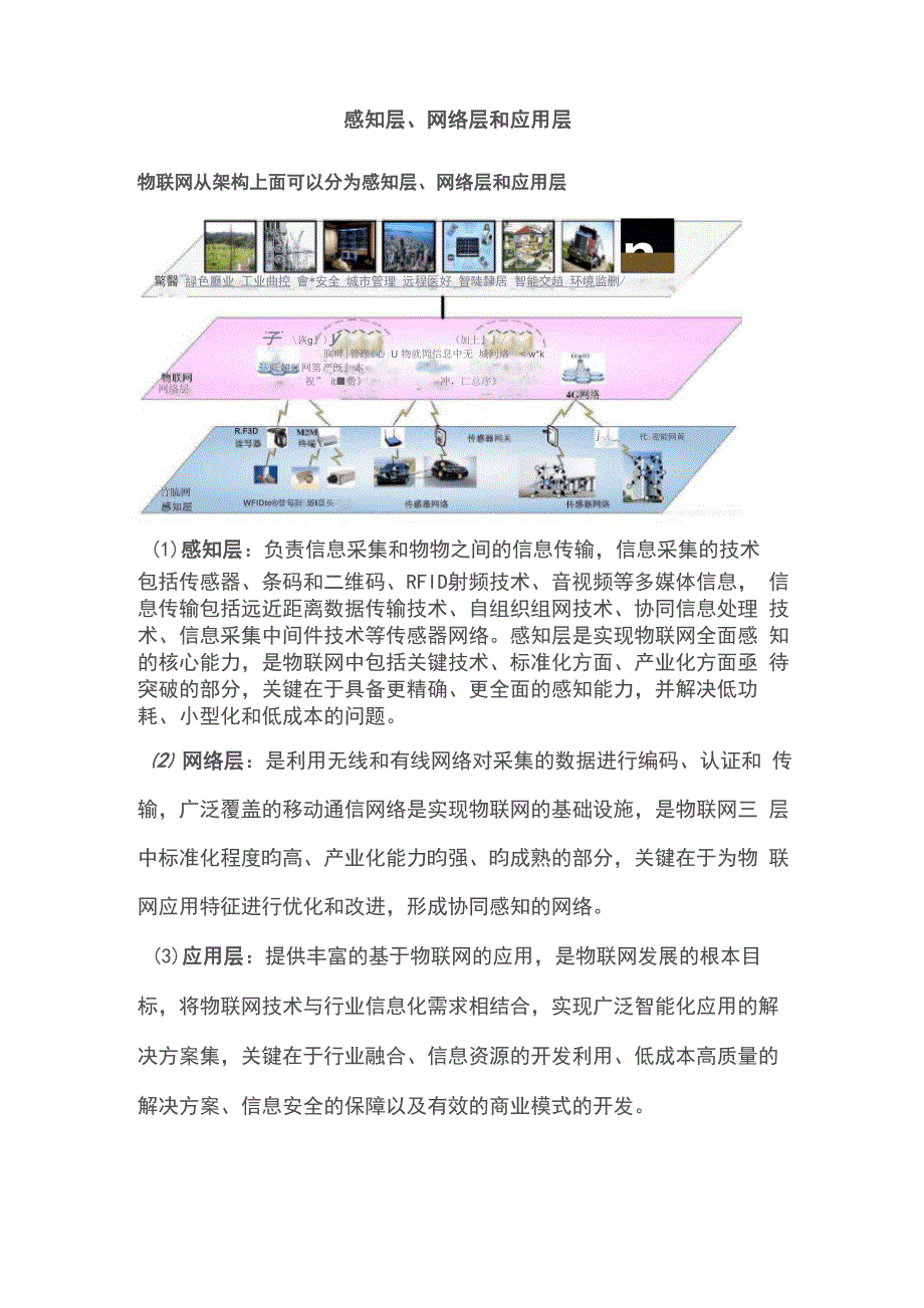 物联网从架构上面可以分为感知层、网络层和应用层_第1页