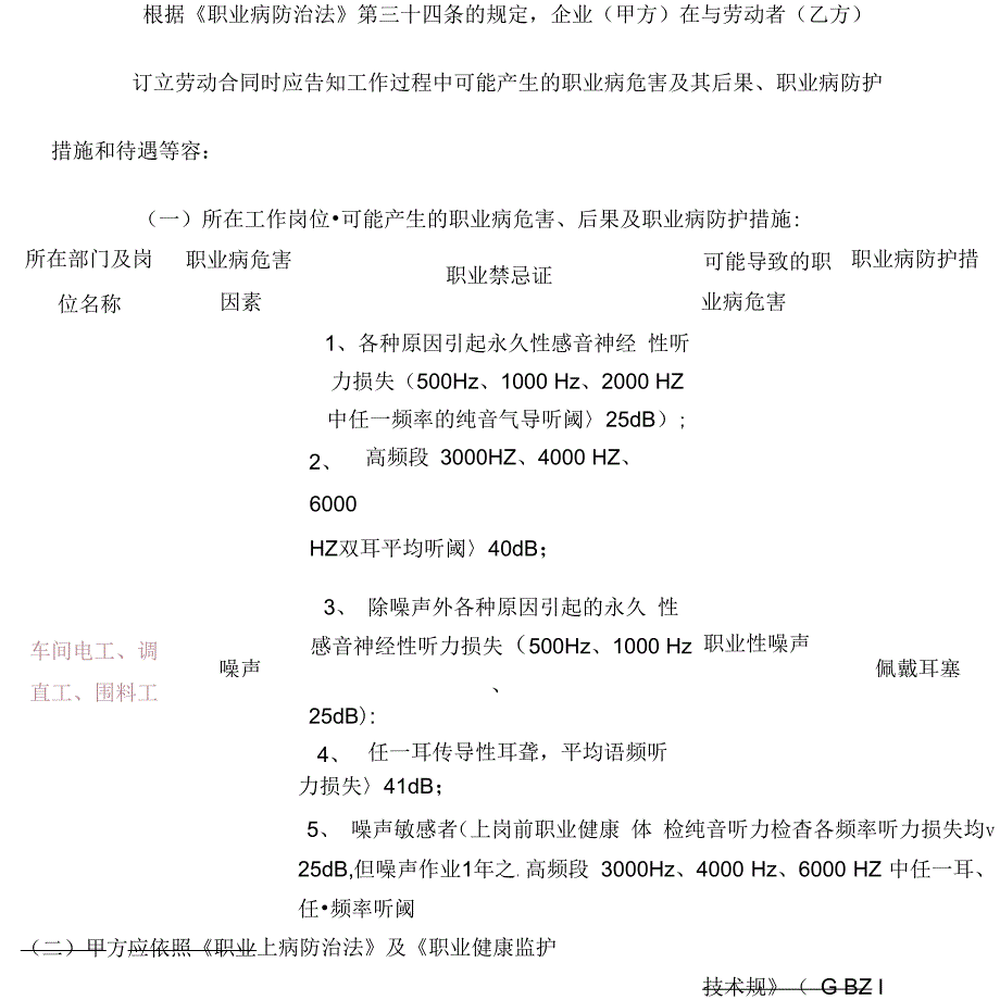 职业病危害告知合同范本_第4页