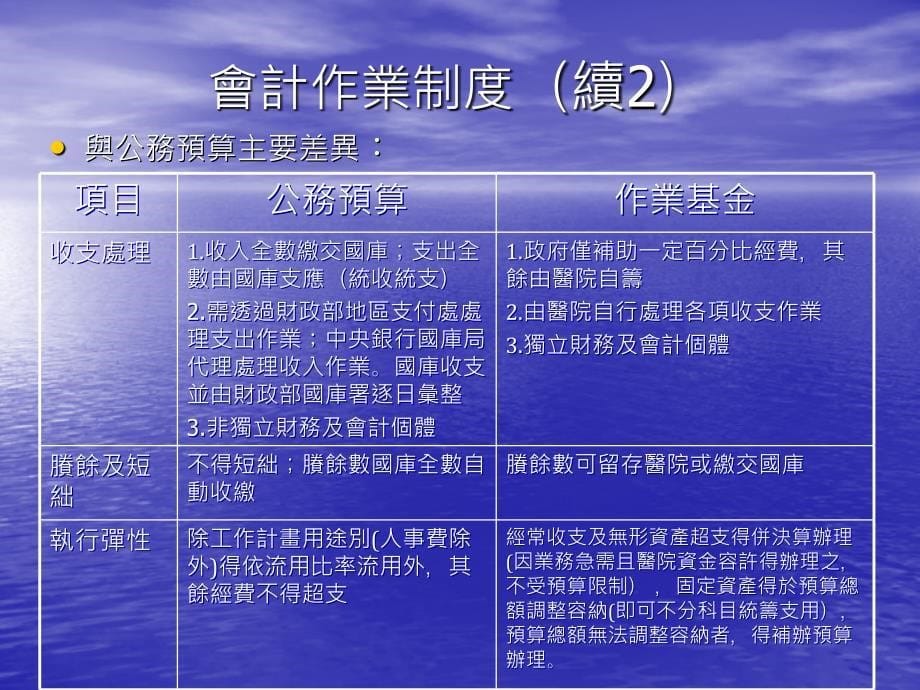 国立成功大学医学院附设医院会计业务介绍说明_第5页