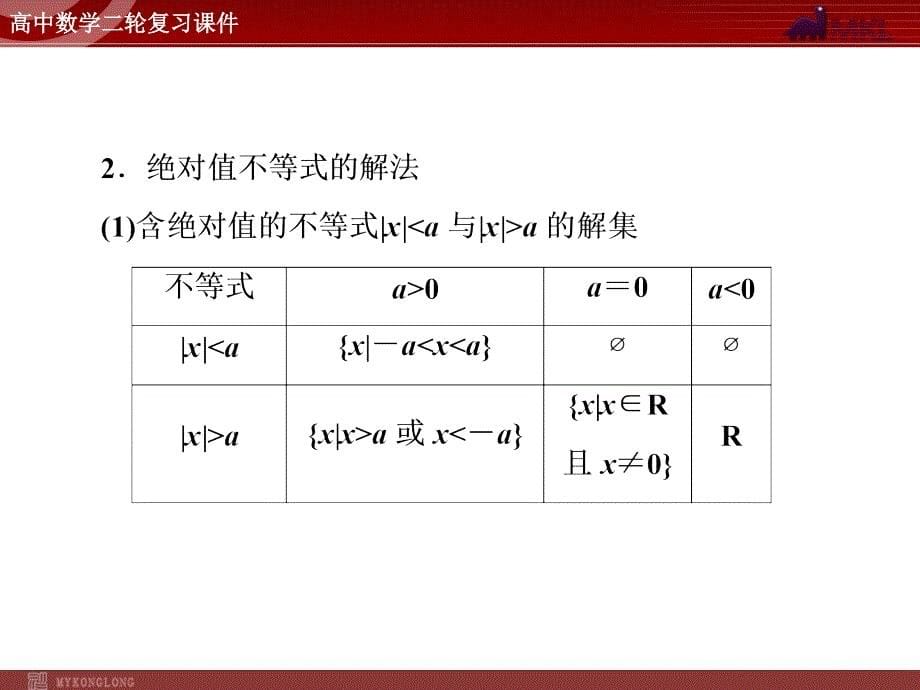 2012届二轮复习：4-30不等式选讲(选修4－5)41张_第5页