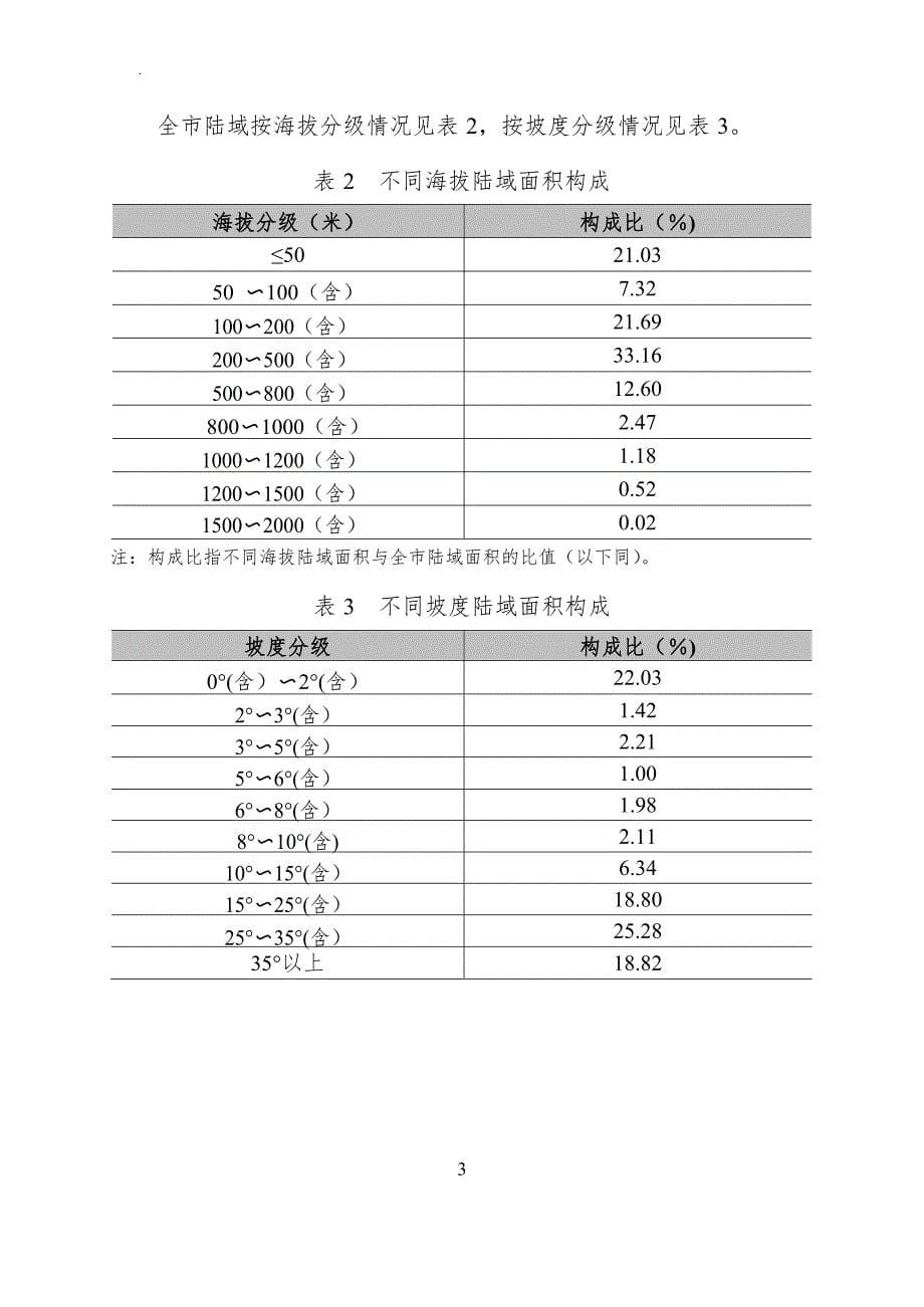 杭州市第一次地理国情普查公报_第5页