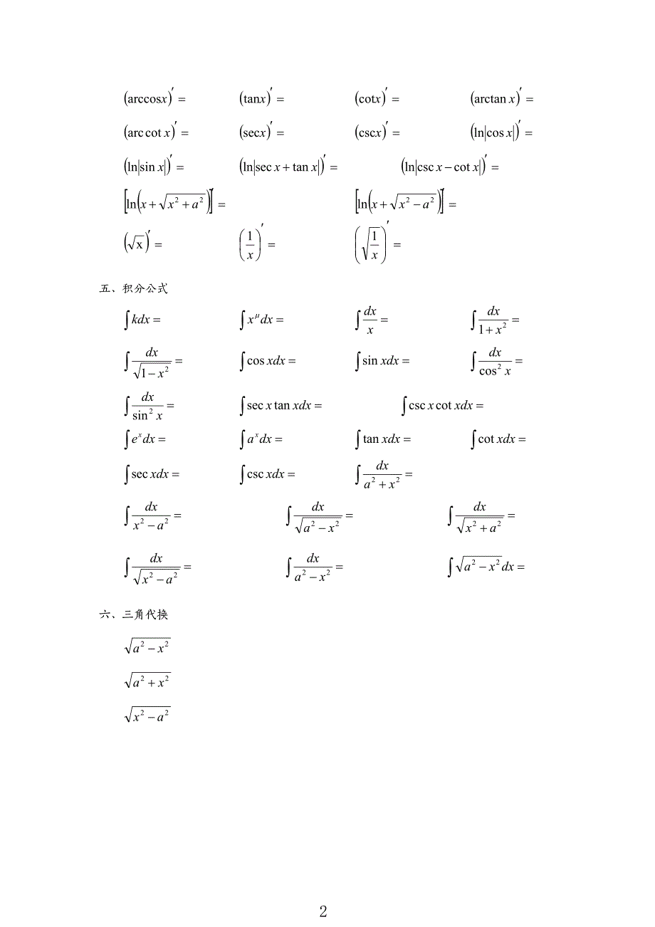 高数（高等数学）备考必备背诵公式知识点汇总_第2页