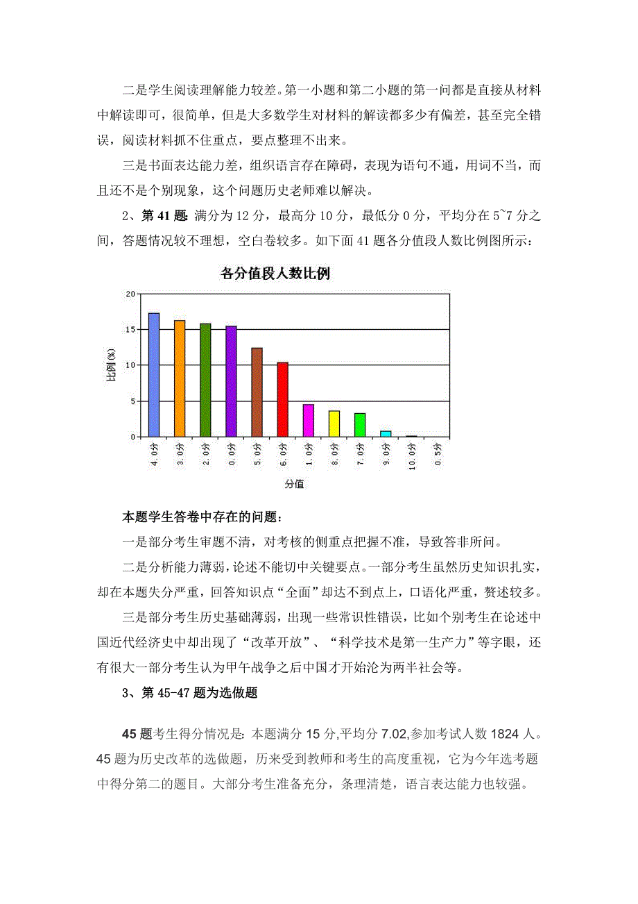 高三一模历史质量分析_第4页