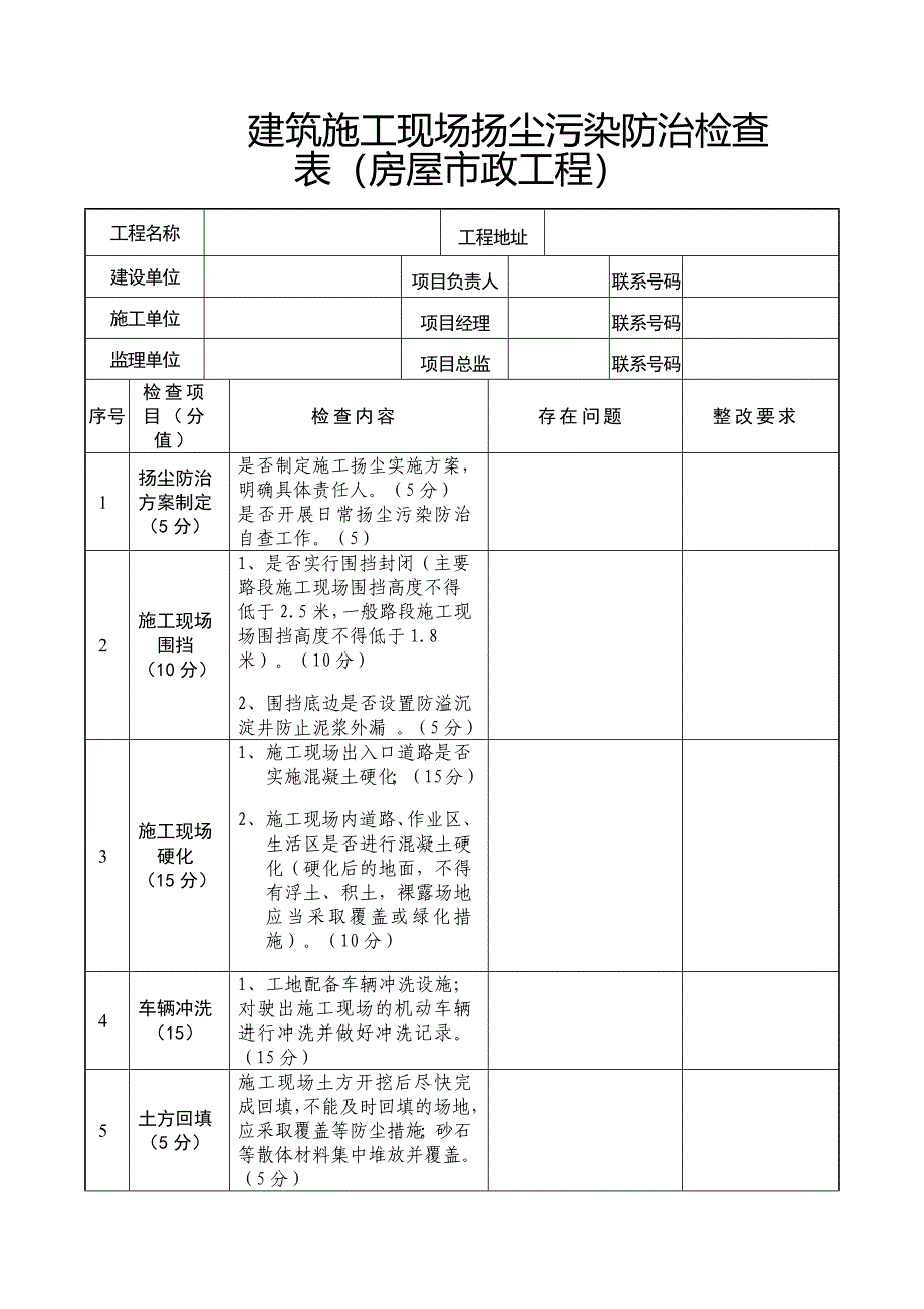 建筑施工现场扬尘污染防治检查表_第1页