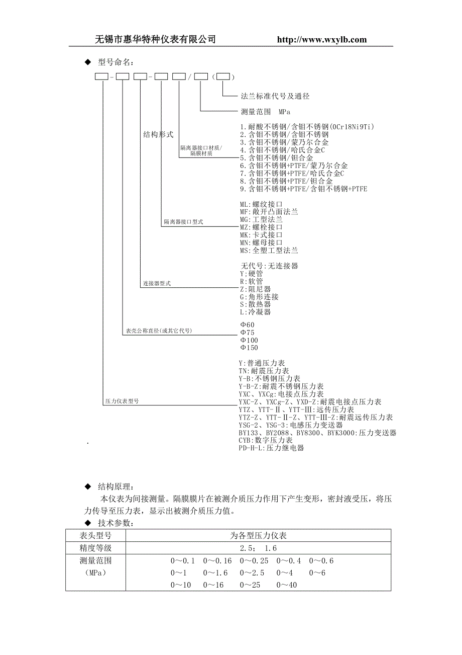 隔膜表说明书.doc_第2页