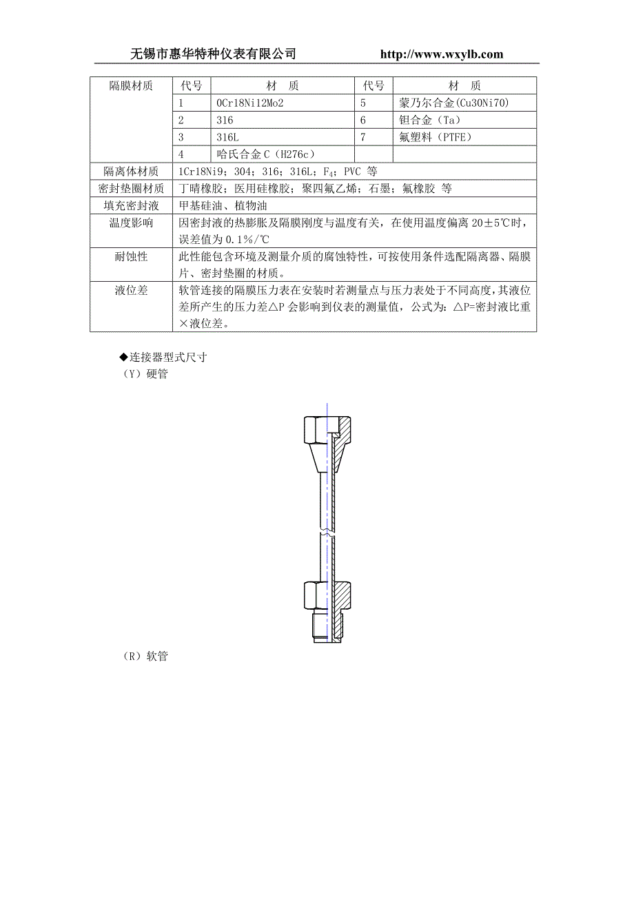 隔膜表说明书.doc_第3页