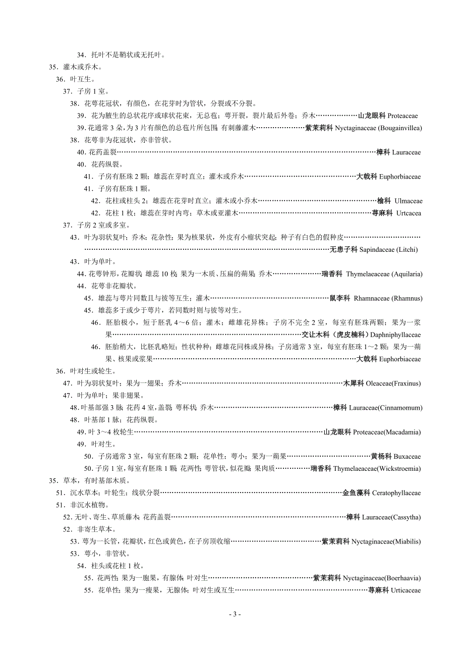 种子植物分门检索表.doc_第3页