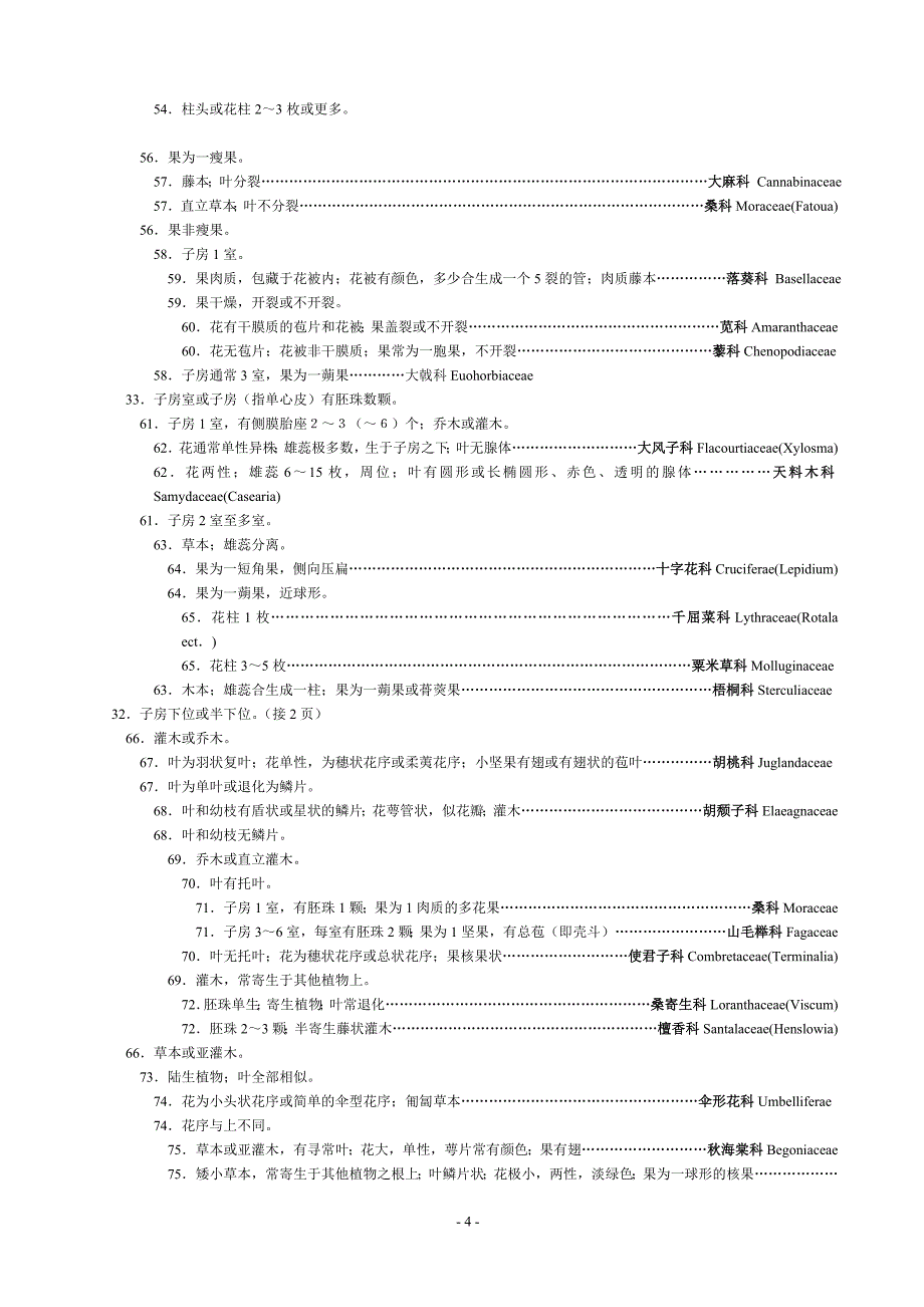 种子植物分门检索表.doc_第4页